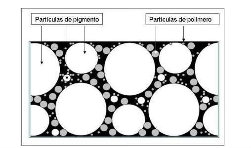 Figura4jordicalvo