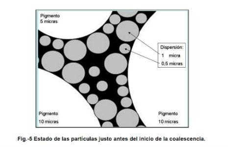 Figura5jordicalvo