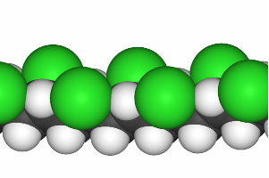 TamaodepartculavsTamaodepartculaI