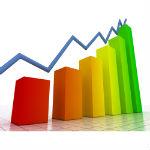 Positivo balance de Sherwin Williams en 2011